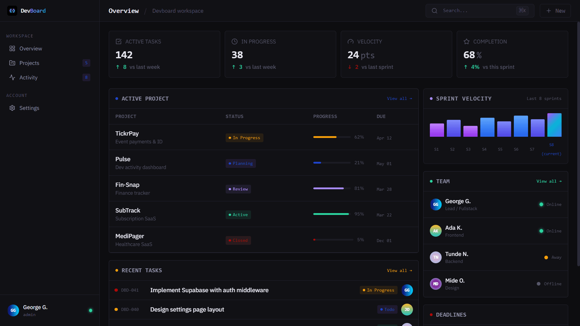 DevBoard